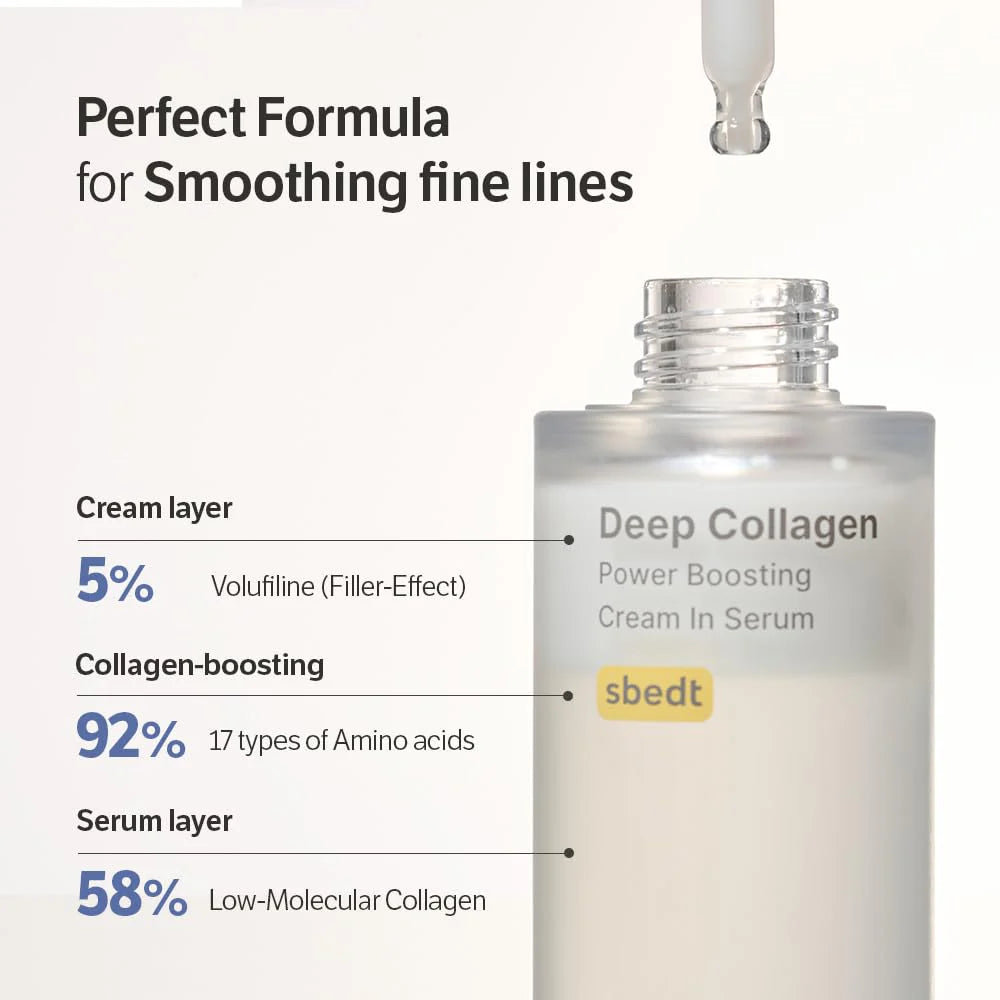 Sungboon Editor – Deep Collagen Power Boosting Cream In Serum, 30ml